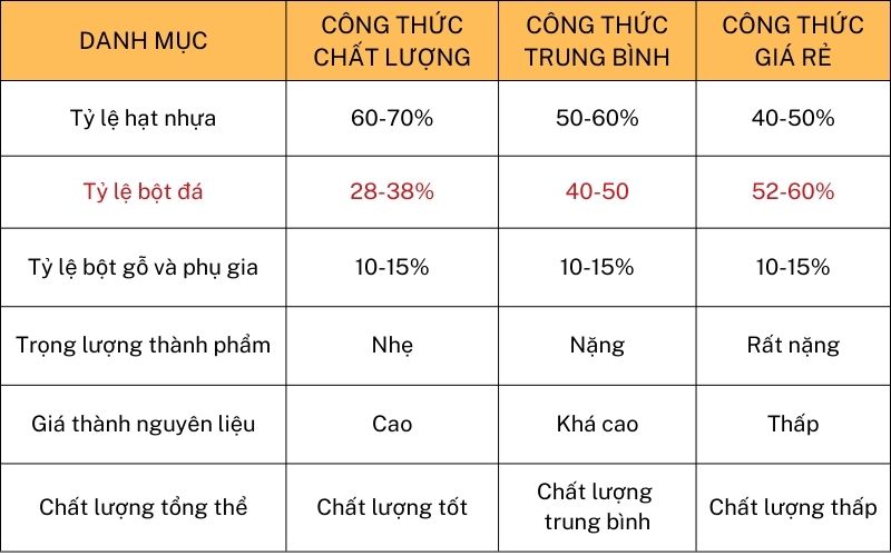 phoi cua nhua composite chat luong crcdoor (7)