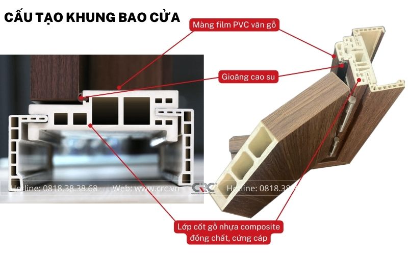 so sanh cua nhua composite va cua nhua abs crcdoor (4)
