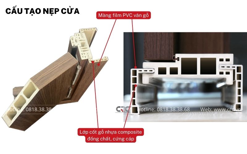 so sanh cua nhua composite va cua nhua abs crcdoor (5)