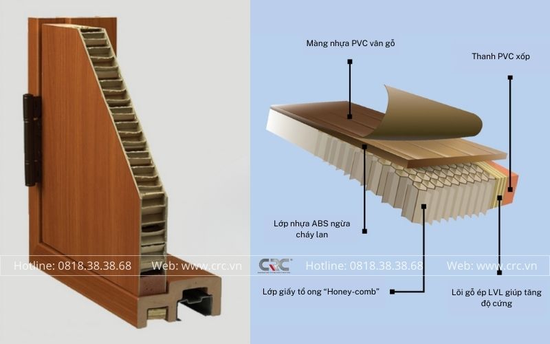 so sanh cua nhua composite va cua nhua abs crcdoor (7)