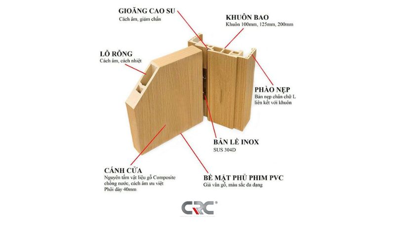 cua go nhua composite (6)